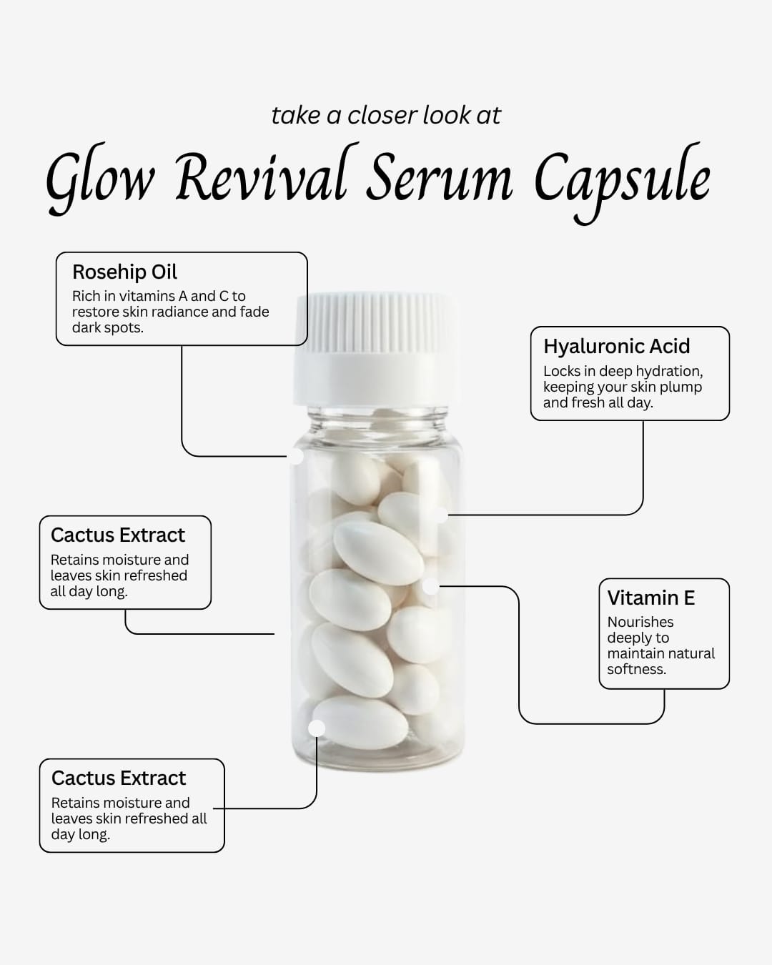 Shibina Glow revival Serum Capsules